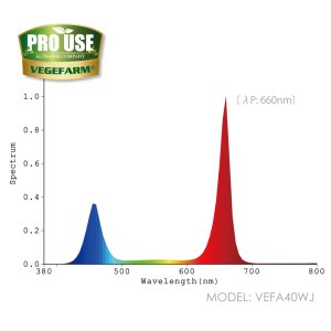 画像2: Vegefarm 植物育成用 LEDライト VEFA40WJ ファンレス 調光対応