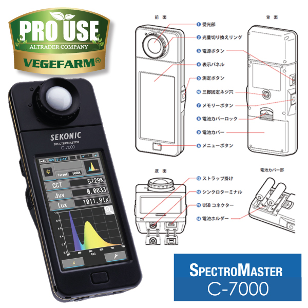 セコニックスペクトロマスター c-700 カラーメーター - その他